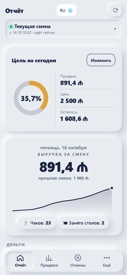Süfrə — telefon